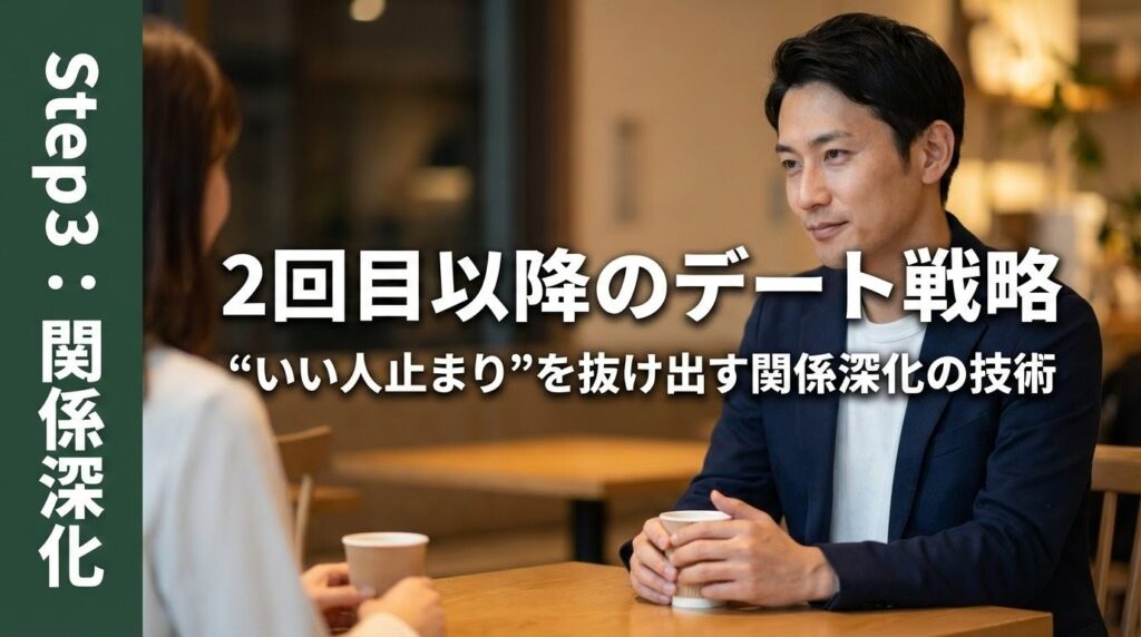 平日夜のカフェで穏やかに会話する30代カップルのイメージ